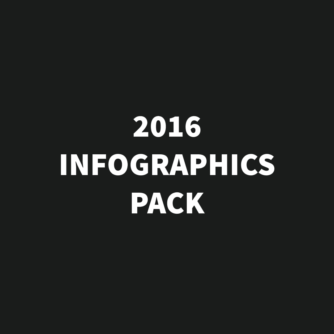 2016 infographics
